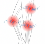 Knees & Meniscus