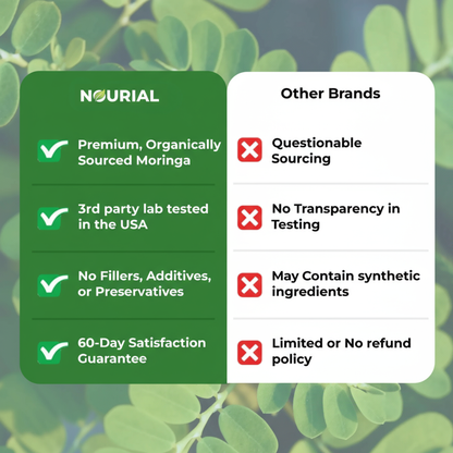 Nourial 100% Pure Moringa