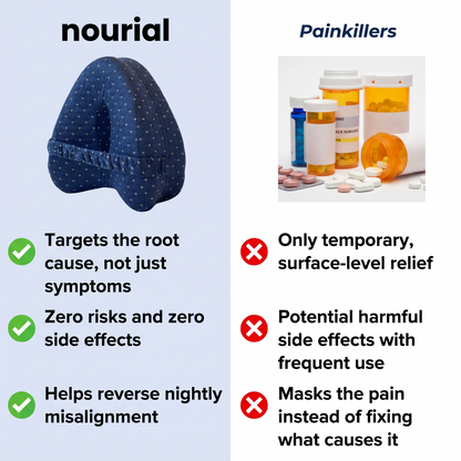 Nourial Alignment Pillow
