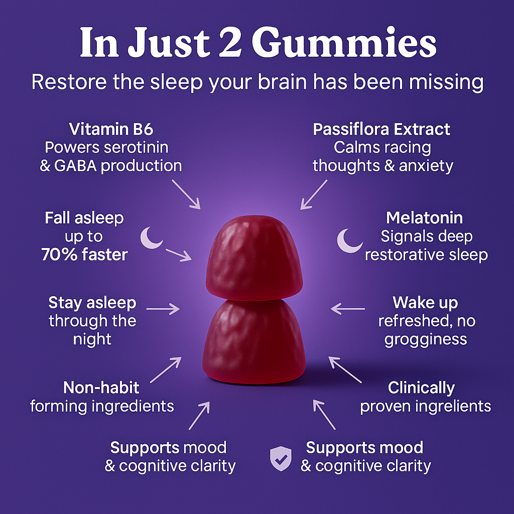 Veeluna Sleep Gummies | Triple-Action Formula