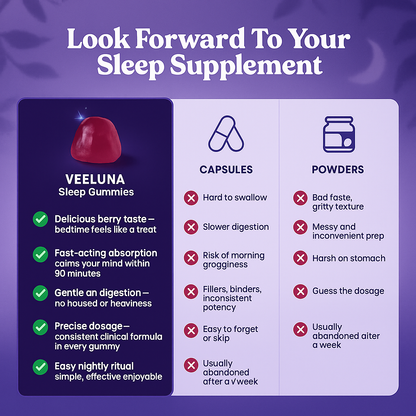 Veeluna Sleep Gummies | Triple-Action Formula