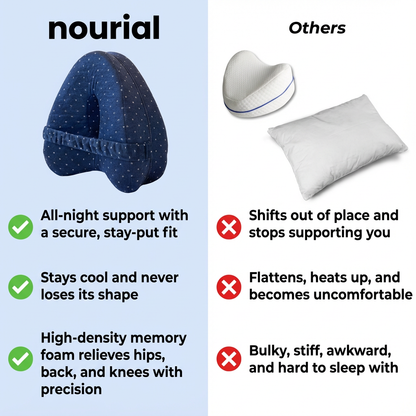 Nourial Alignment Pillow