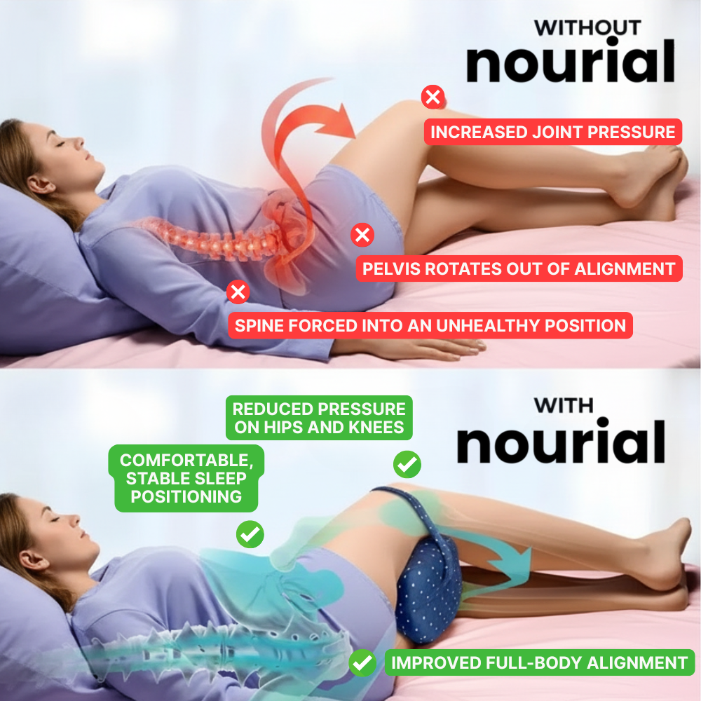 Nourial Alignment Pillow