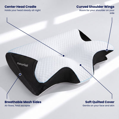 Nourial Neck Alignment Pillow