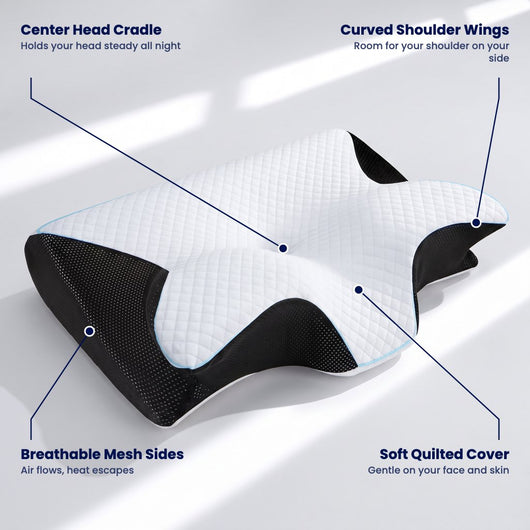 Nourial Neck Alignment Pillow