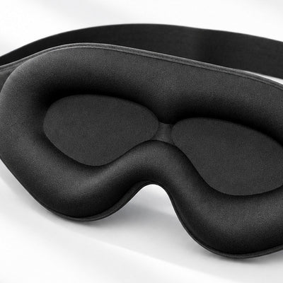 Deep 3D Eye Cups