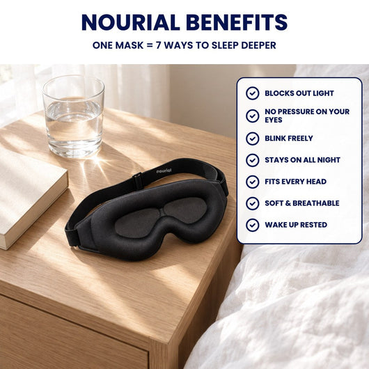 Nourial DeepRest Sleep Mask