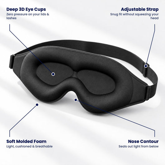 Nourial DeepRest Sleep Mask