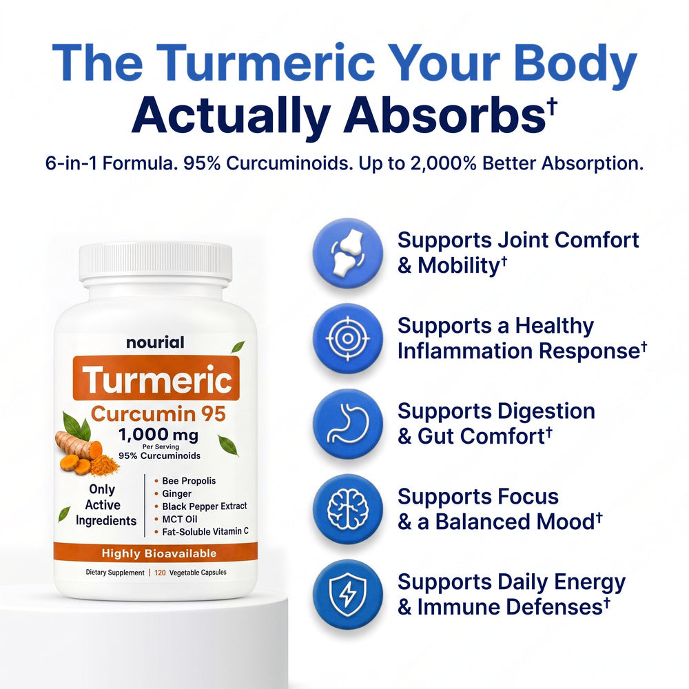 Nourial Turmeric Curcumin Capsules (1,000mg)