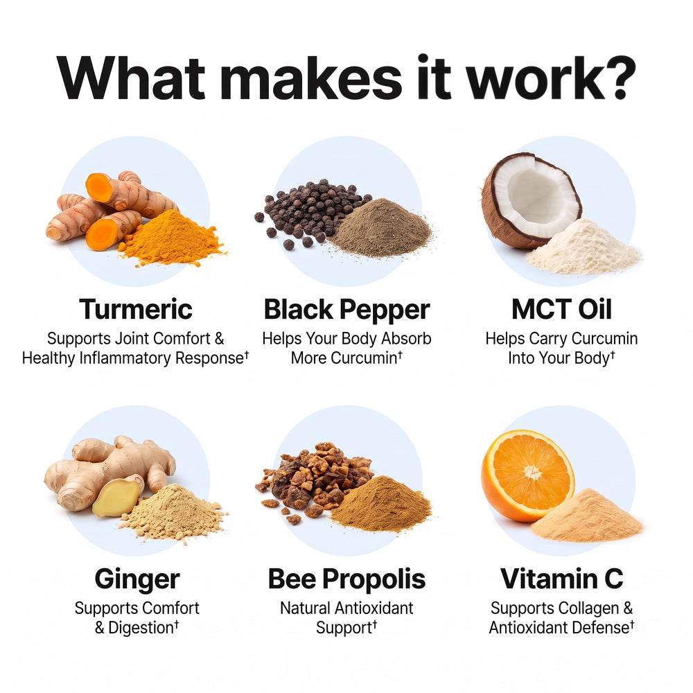 Nourial Turmeric Curcumin Capsules (1,000mg)